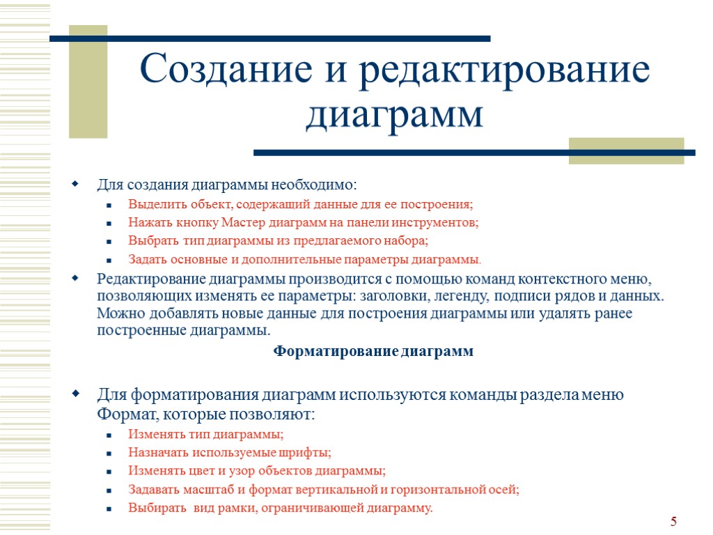 5 Создание и редактирование диаграмм Для создания диаграммы необходимо: Выделить объект, содержащий данные для